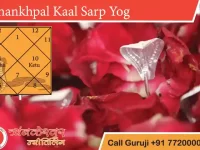 Shankhpal Kalsarp Yog