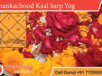 Shankachood Kalsarp Yog